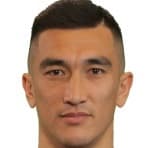 Ikhtiyor Toshpulatov