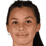 Melanie Magali Barcenas