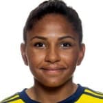 Madelen Fatimma Maria Janogy