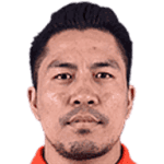 Bello Babatunde Martins