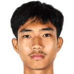 Channarong Promsrikaew 