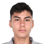 Daniel Alonso Aceves Patiño