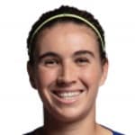 María Francesca Caldentey Oliver