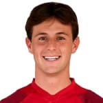 Markel Martinez Arribas