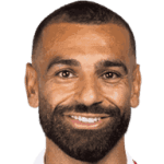 Mohamed Salah 