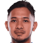 Gian Zola Nasrulloh Nugraha