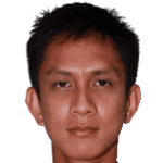 Ridhuan Barudin