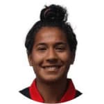 Aisha Keshy Solorzano Garcia