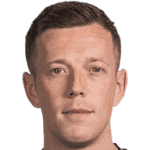 Callum McGregor 