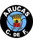 Arucas