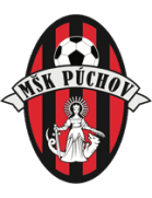 Púchov