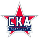 SKA Khabarovsk