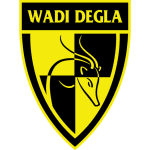 Wadi Degla