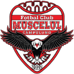 Muscelul Câmpulung Elite