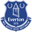 Everton U23