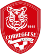 Correggese