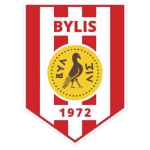 Bylis Ballsh