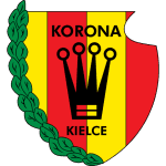 MKS Korona Kielce II