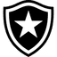 Botafogo W