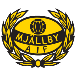 Mjällby