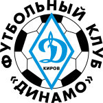 Dinamo Kirov