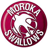Moroka Swallows