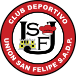 Unión San Felipe