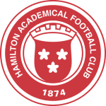 Hamilton Academical U19