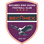Becamex Hồ Chí Minh U19