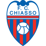 Chiasso