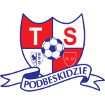Podbeskidzie
