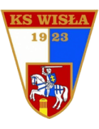 Wisła Puławy