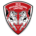 SCG Muangthong United