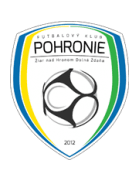 Pohronie