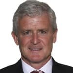 Mark Hughes