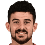 Athanasios Androutsos