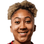 Lauren Elizabeth James